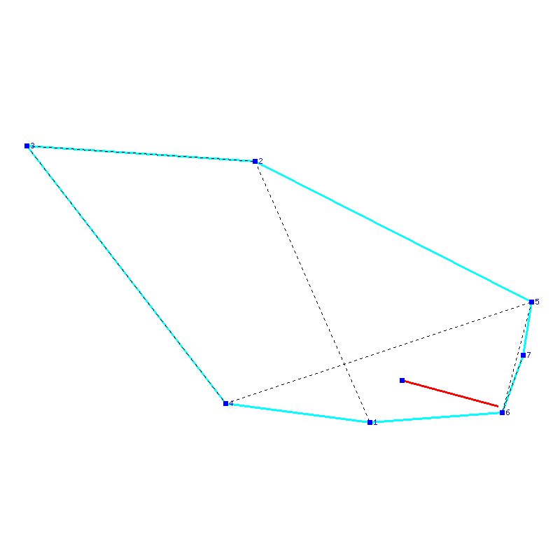 Flugauswertung
